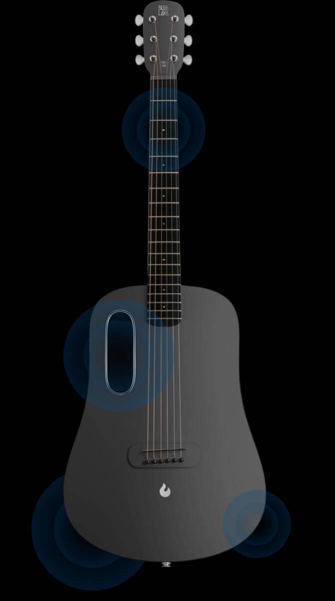 六*人様 エレアコ BLUE LAVA TOUCH Midnight black 六*人様 エレアコ